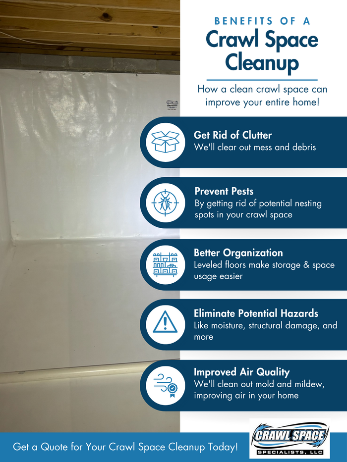 M47007 - Crawl Space Specialists - Benefits of a Crawl Space Cleanup.png