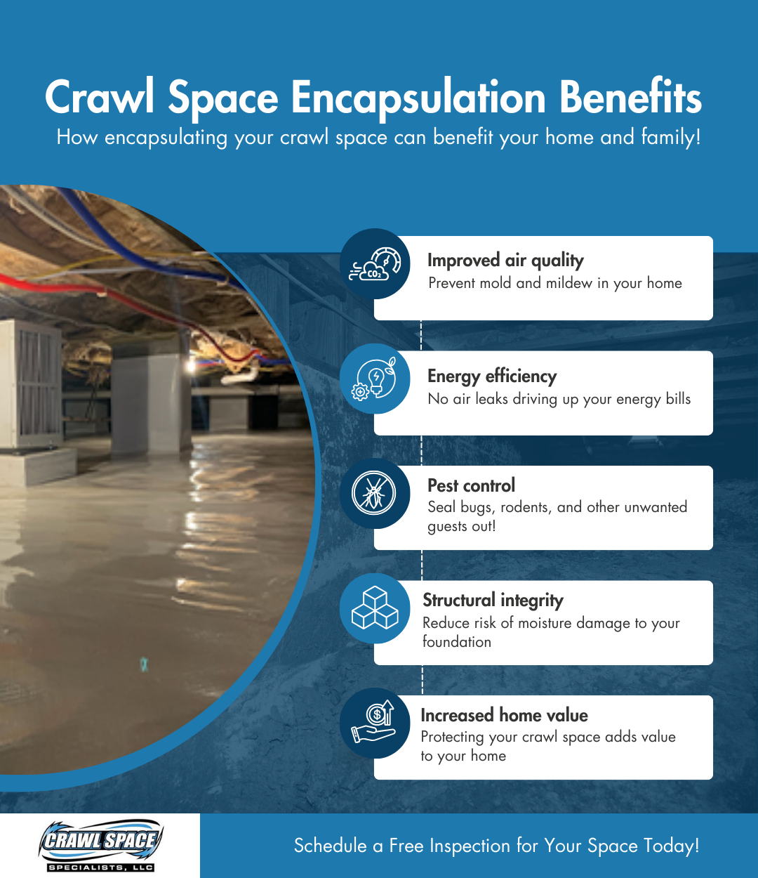 Copy of Infographic - PurpleOrange - HVAC.png