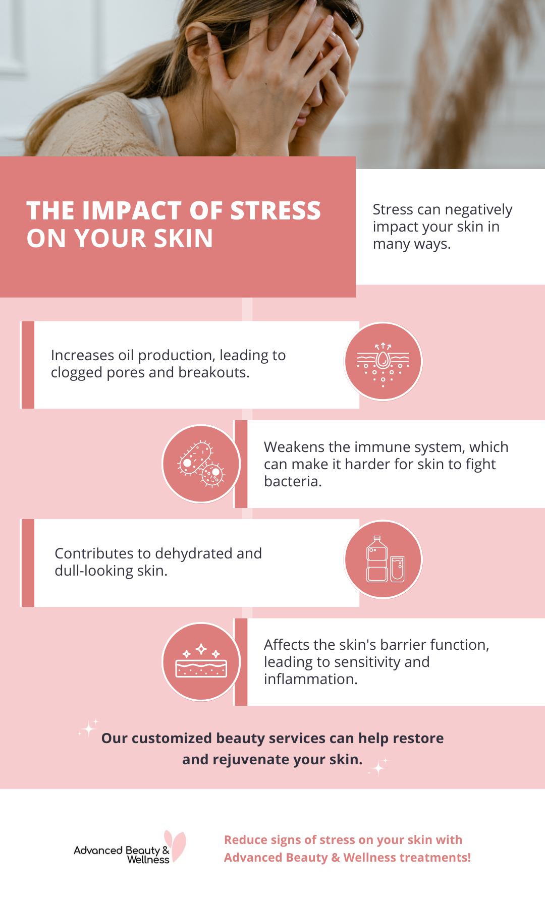 M38212 - Information Design - The Impact of Stress on Your Skin.png