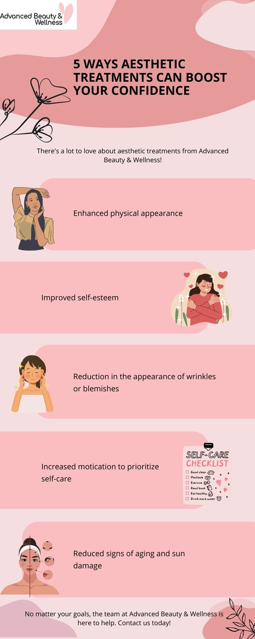 M38212 - Infographic - 5 Ways Aesthetic Treatments Can Boost Your Confidence.jpg