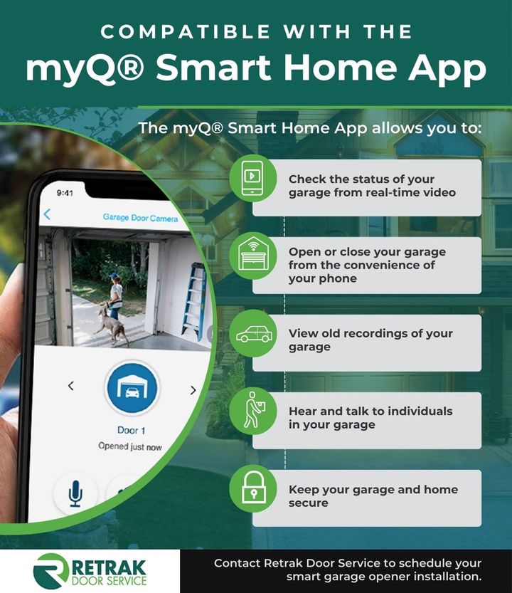 Compatible With The myQ® Smart Home App.jpg