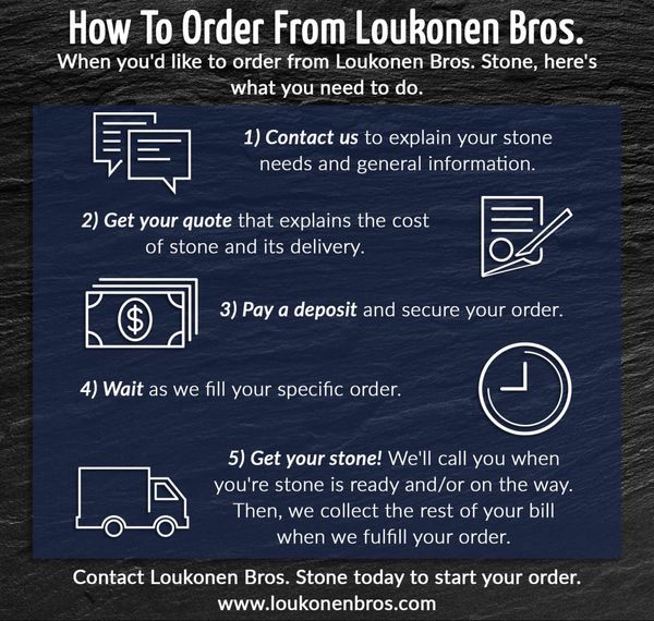 How-To-Order-From-Loukonen-Bros-Stone-SM-5efba80f52e3c-1140x1083.jpg