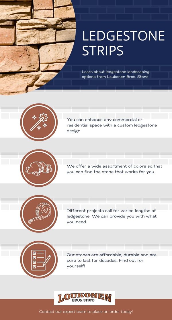 Ledgestone Strips Infographic.jpg