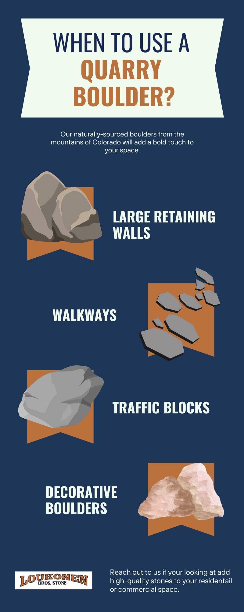 When To Use A Quarry Boulder.jpg