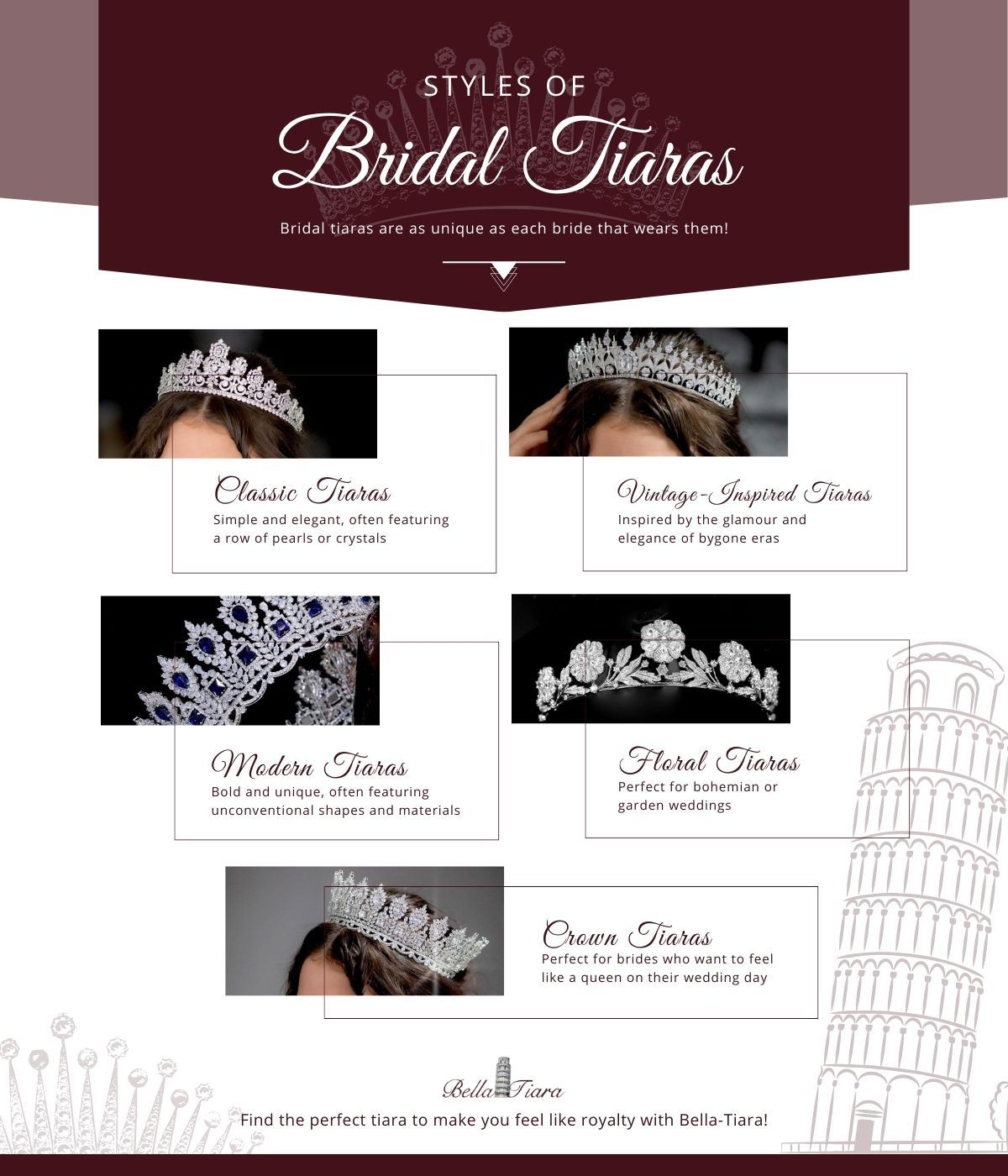 styles of bridal tiaras infographic