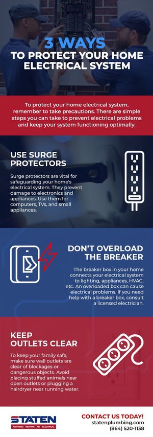 3 Ways to Protect Your Home Electrical System infographic 3 Ways to Protect Your Home Electrical System infographic