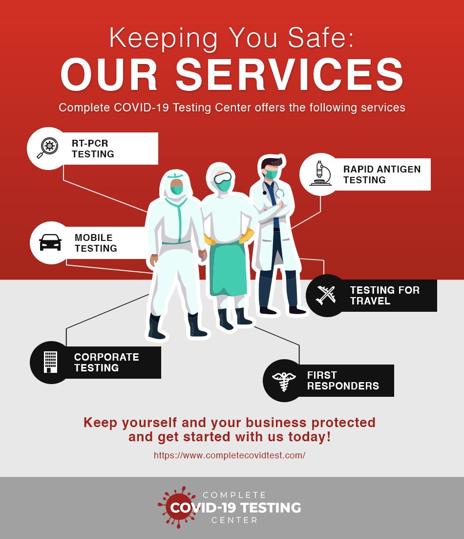 keeping you safe infographic.jpg