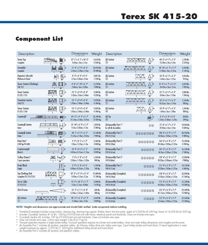 Terex SK 415 Tower Crane (8).jpg