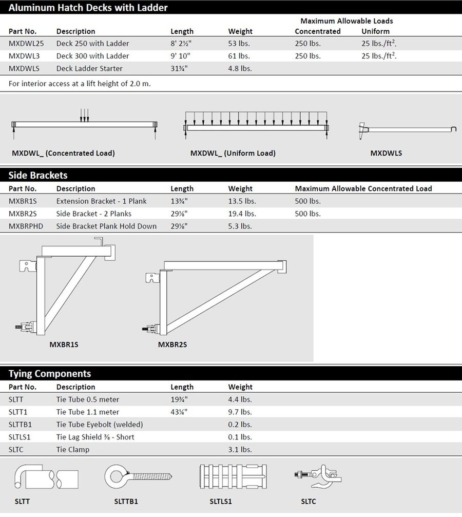 safmax (3).jpg