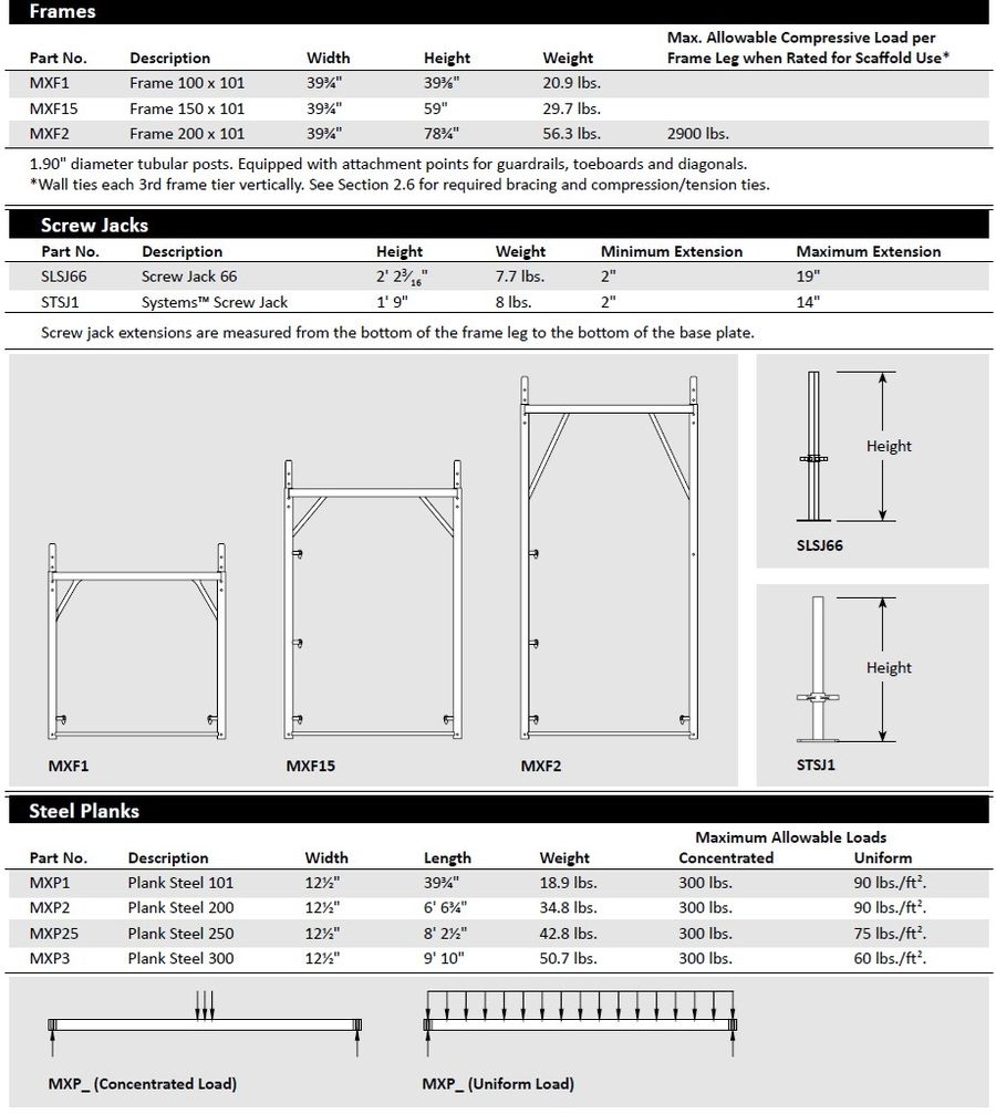 safmax (1).jpg