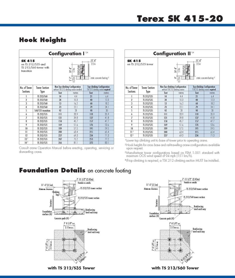 Terex SK 415 Tower Crane (3).jpg