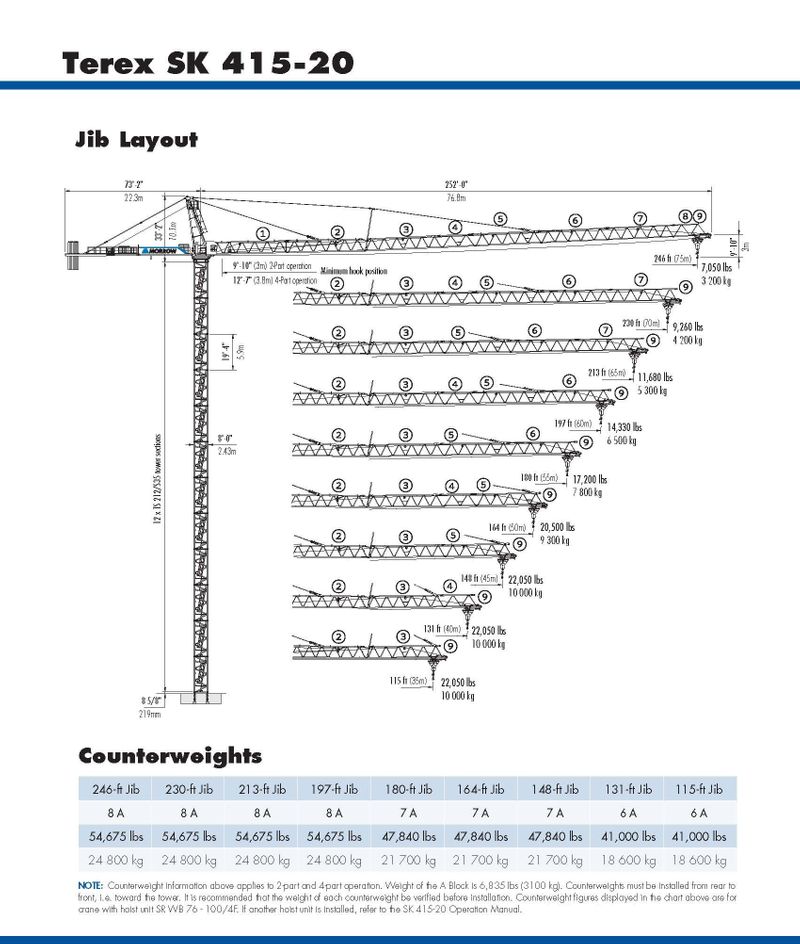 Terex SK 415 Tower Crane (2).jpg
