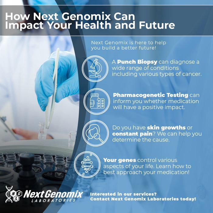 Infographic-How-Next-Genomix-Can-Impact.jpg