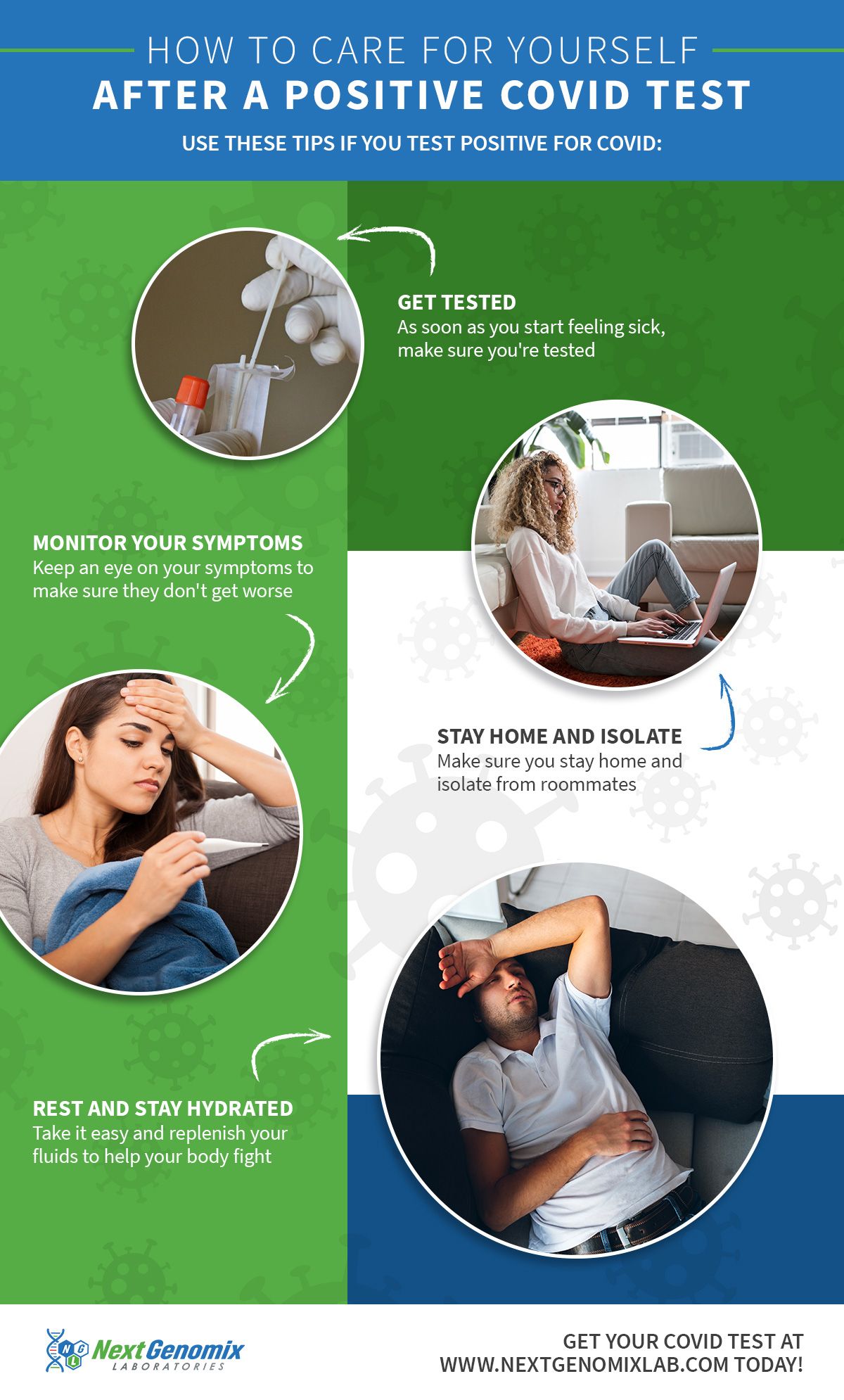 How to Care for Yourself After a Positive COVID Test infographic