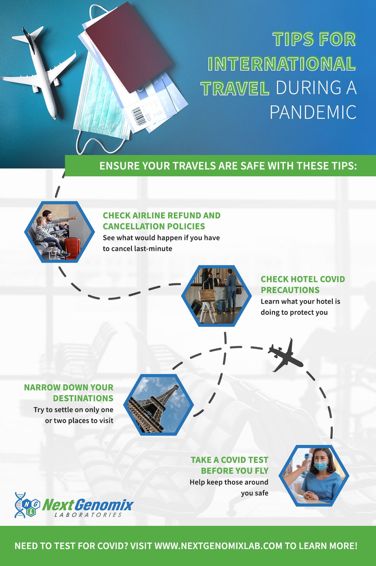 M33792 - Next Genomix Laboratory_Tips for International Travel During a Pandemic_Infographic.jpg