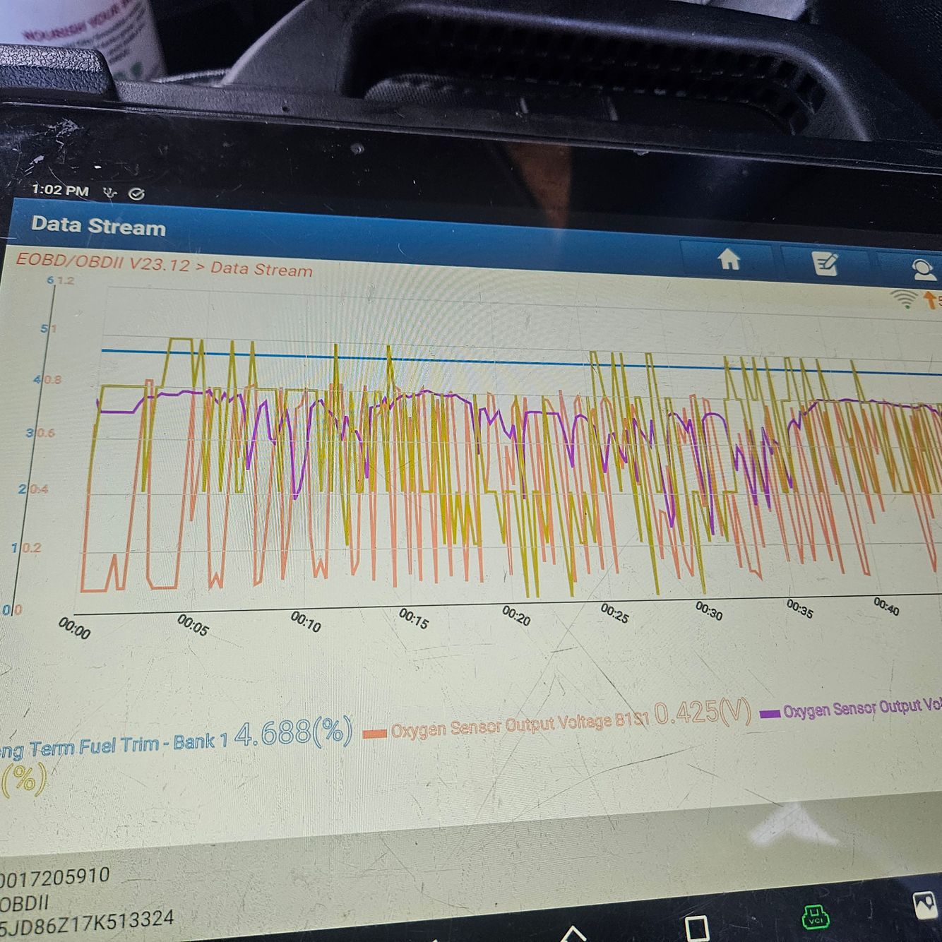 Mobile Vehicle Diagnostics Service Tacoma WA