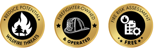 trust badges 