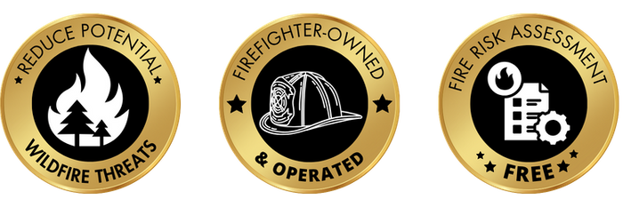 trust badges 