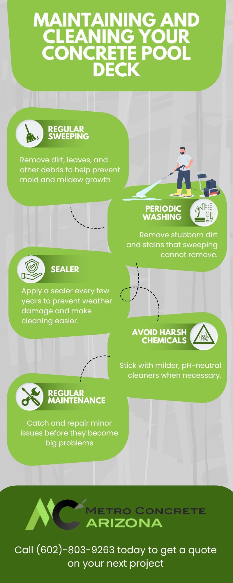Infographic about cleaning and maintaining your concrete pool deck