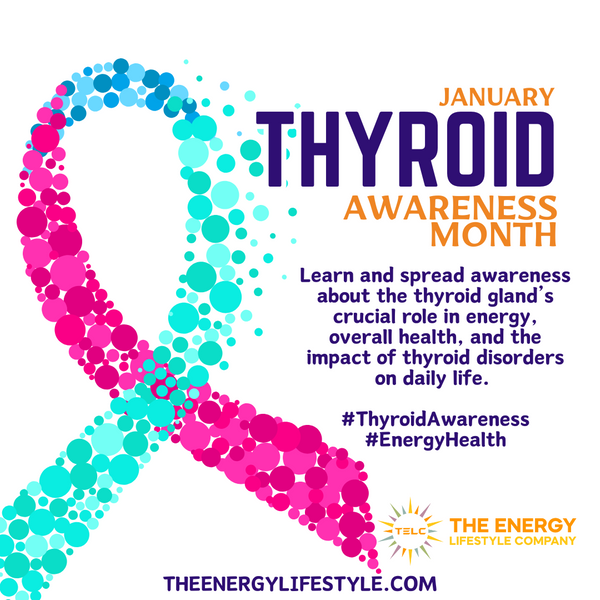Learn+and+spread+awareness+about+the+thyroid+gland%E2%80%99s+role,+disorders,+and+importance+for+overall+health..png