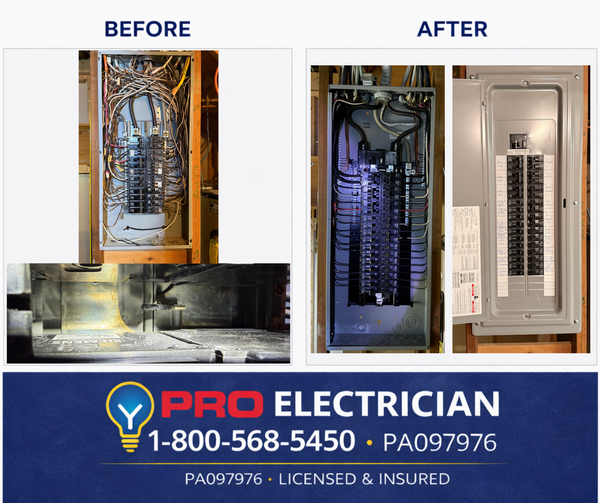 electrical panel