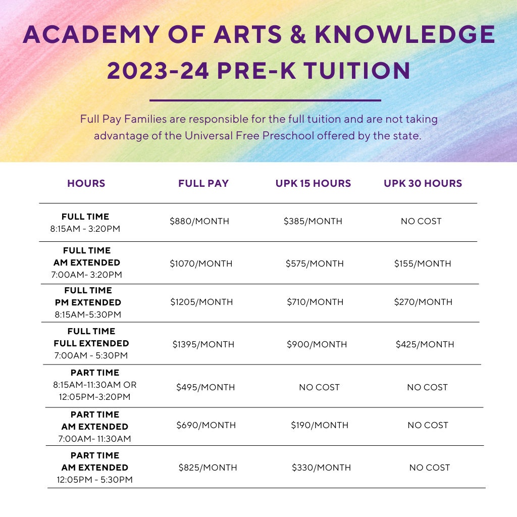 New ArtsIntegrated PreK Program at AAK Enroll Your Child Today