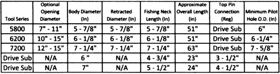 rtu-chart.jpg