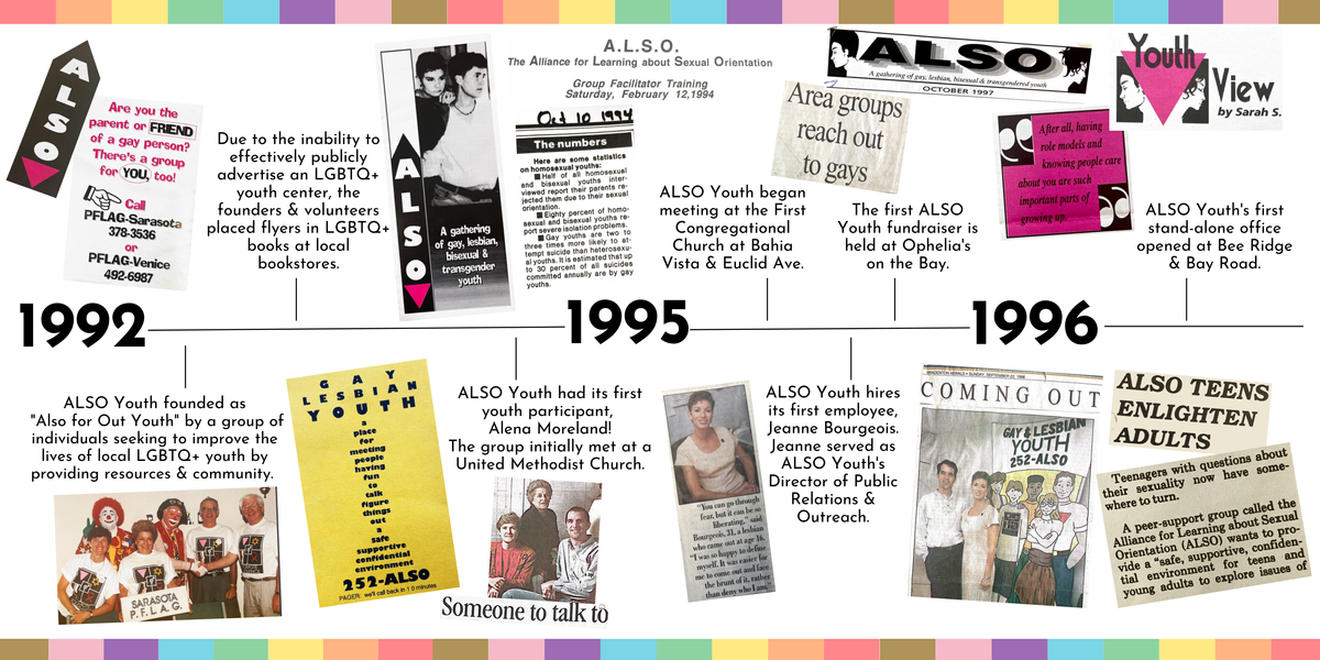 ALSO Youth  - History Display 1.png
