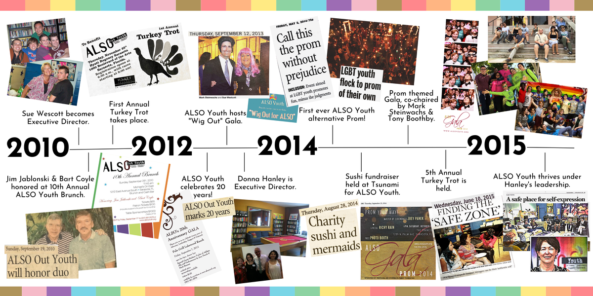 ALSO Youth  - History Display 4.png