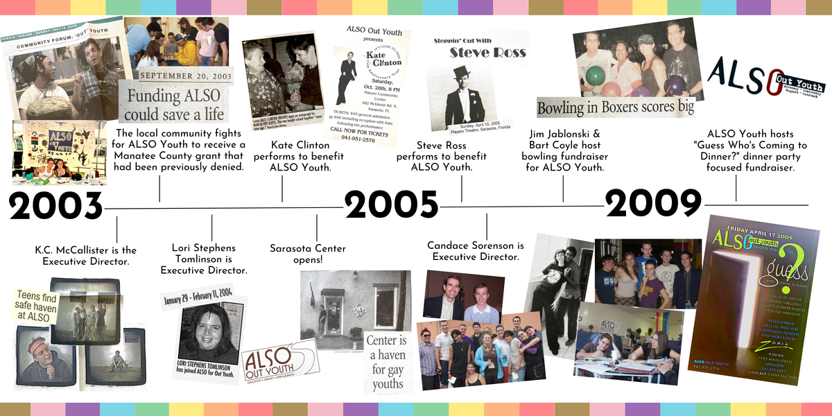 ALSO Youth  - History Display 3.png