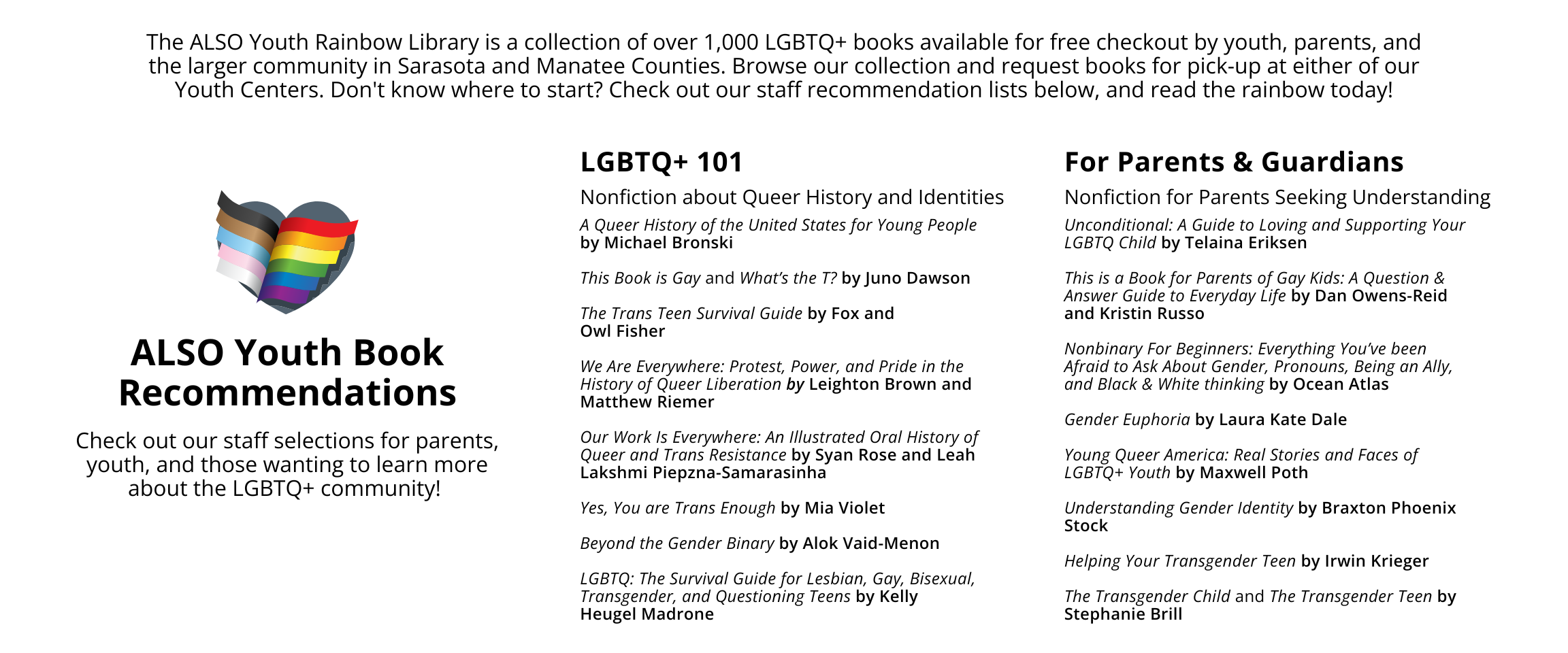 Book Recs - Website (1).png