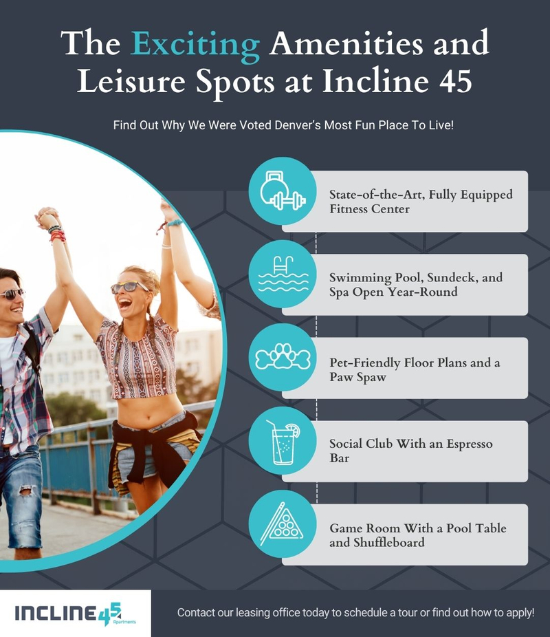 The Exciting Amenities and Leisure Spots at Incline 45 Infographic (1).jpg