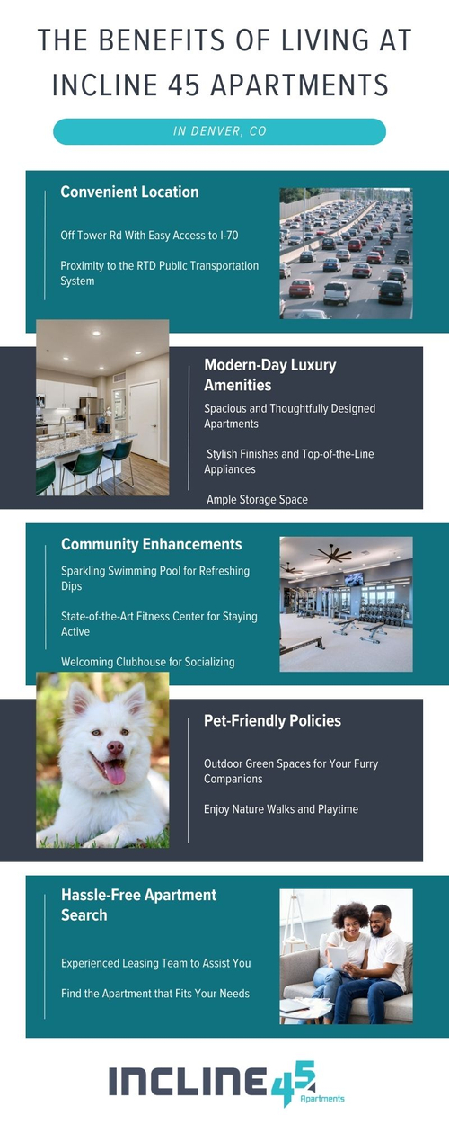 The Benefits of Living at Incline 45 Apartments in Denver, CO