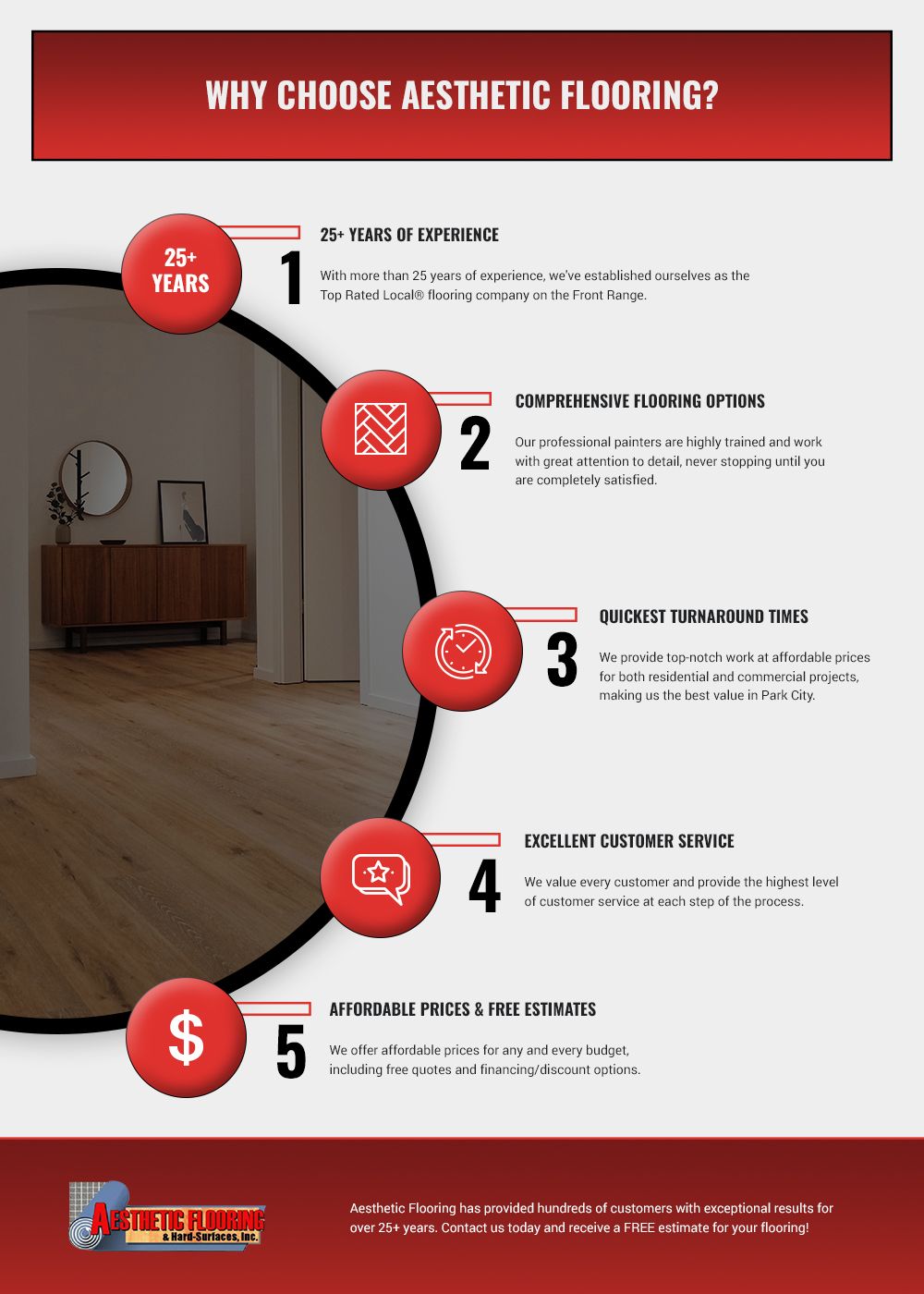 Why-Choose-Aesthetic-Flooring-infographic-60a28a0f280ac.jpg