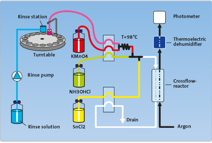 Mercury_Instruments_Aula_254_Gold_diagram-en.png