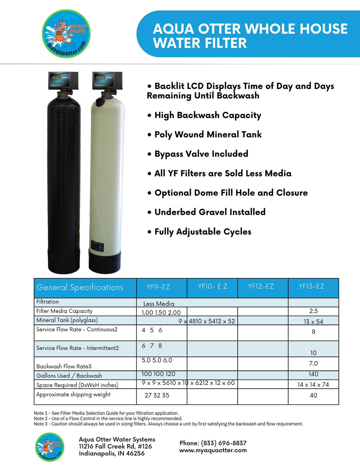 Aqua Otter Whole House  Water Filter.png
