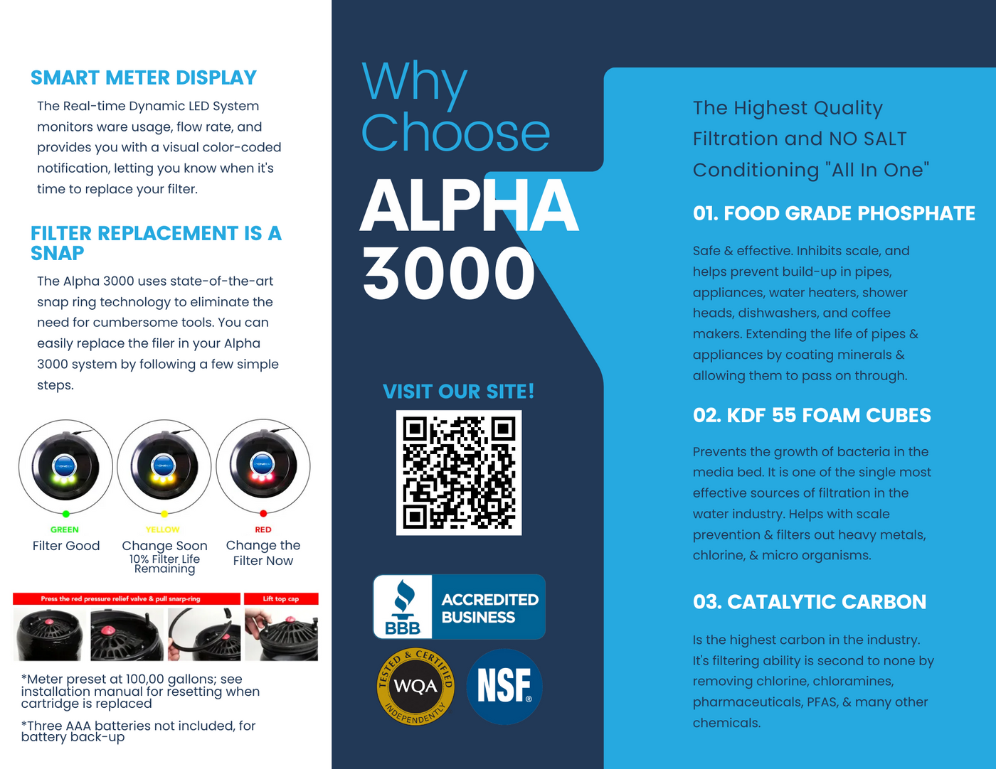 Aqua Otter Alpha 3000 Brochure (1).png
