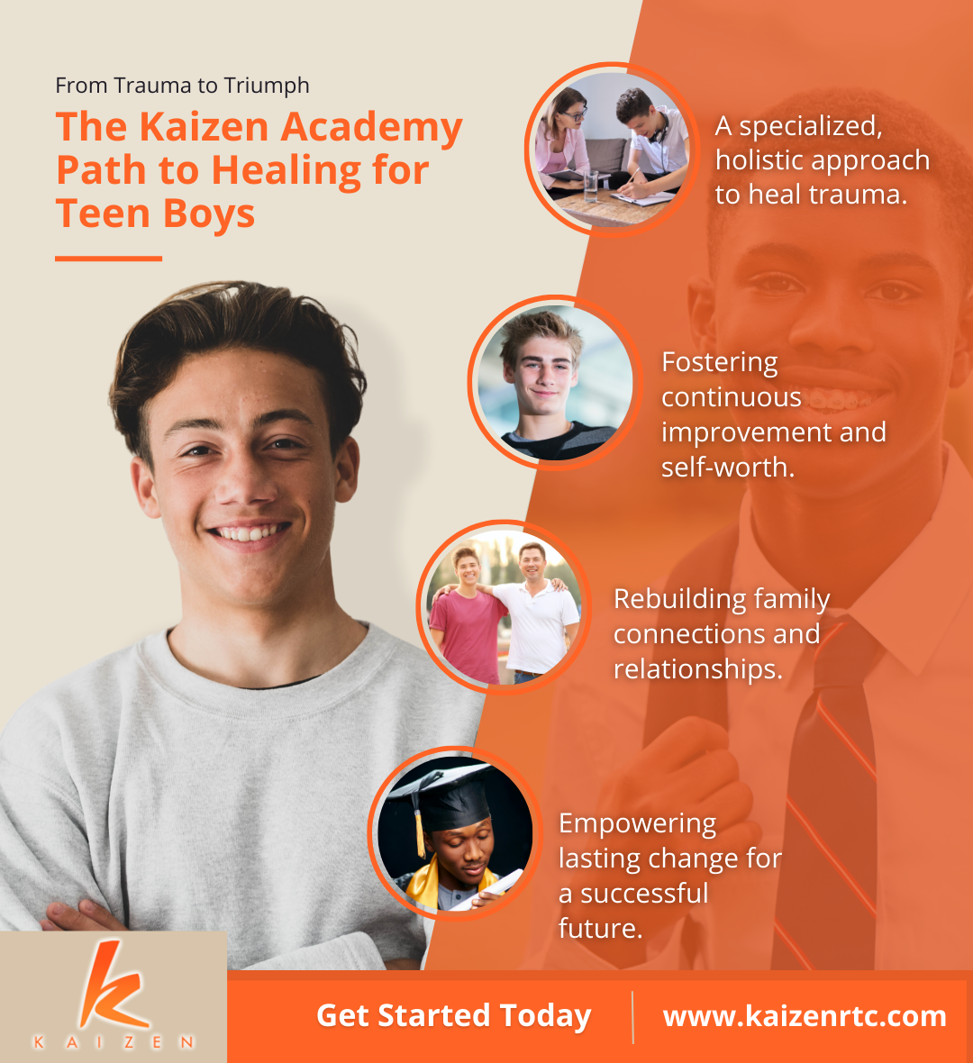 M23462 - Infographic Path to Healing for Teen Boys.png