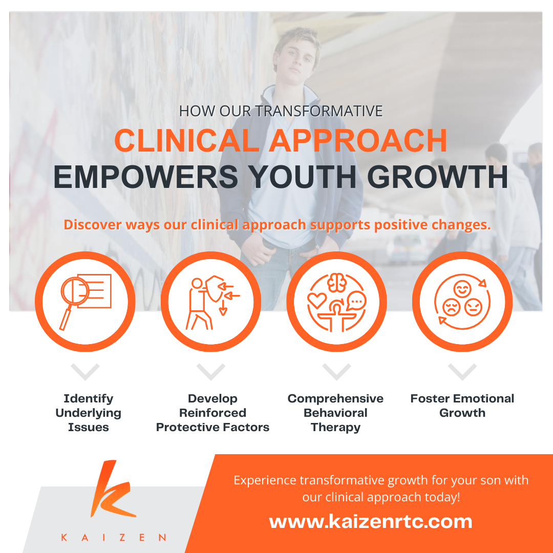 M23462 - Infographic - How Our Transformative Clinical Approach Empowers Youth Growth.png