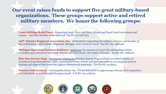 A graphic detailing the five charities supported by the GARMIN Military Invitational. It lists Team Selfridge Relief Fund, 125th Infantry Regiment Association, Inc., Michigan Operation Freedom Outdoors, Blue Star Service Dogs, and Warrior Golf Academy. These organizations are dedicated to supporting our Military, Veterans, and Service Members. The bottom of the image displays the official seals of the United States Armed Forces branches. 2026 GARMIN Military Invitational Charities List