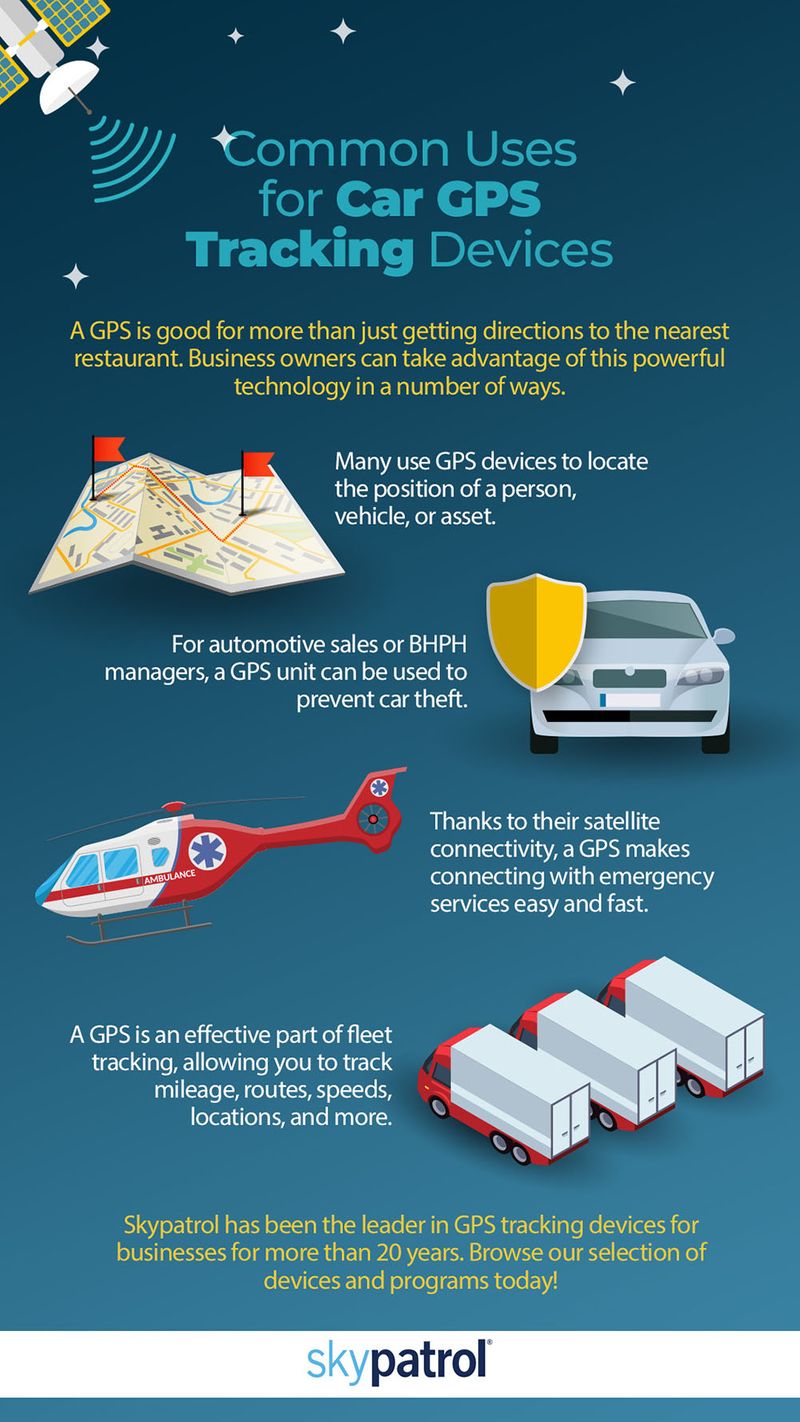 New Cars, GPS Added and much more