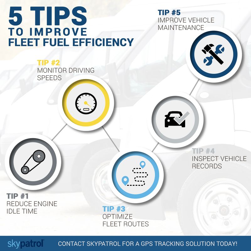 3 Ways to Reduce Idling in Your Fleet – Fleet Complete Blog