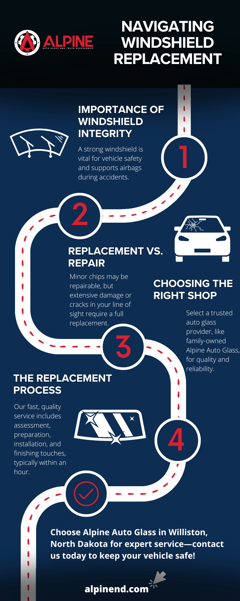 M16026 - Infographic - Windshield Replacement.png