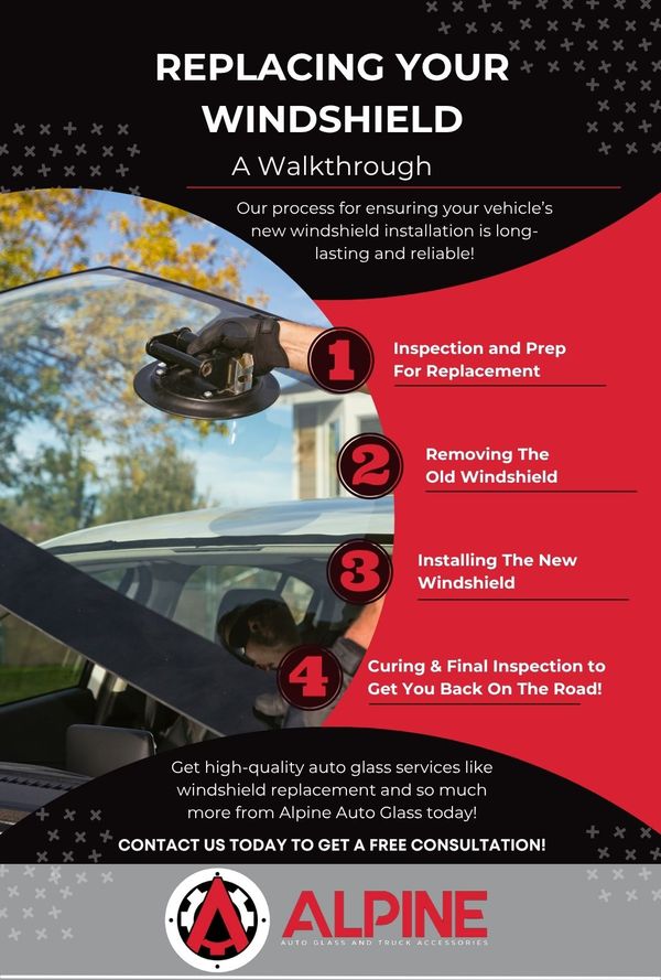 M16026 - Replacing Windshield Walkthrough Infographic.jpg
