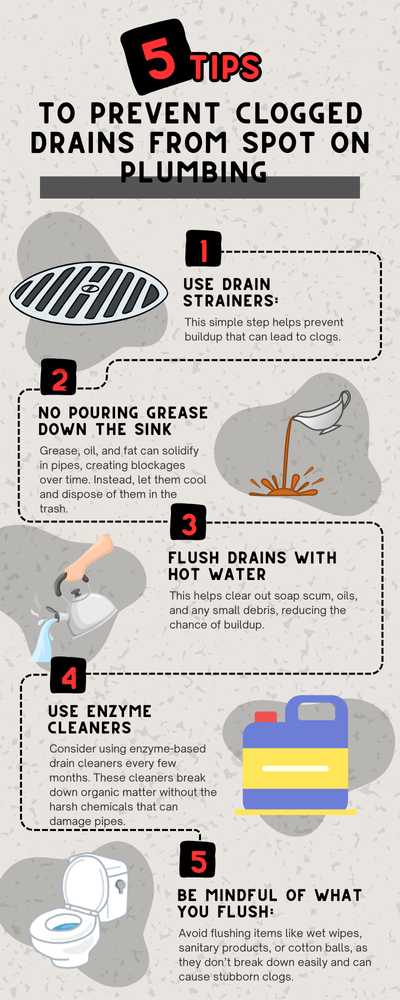 How to unclog drains