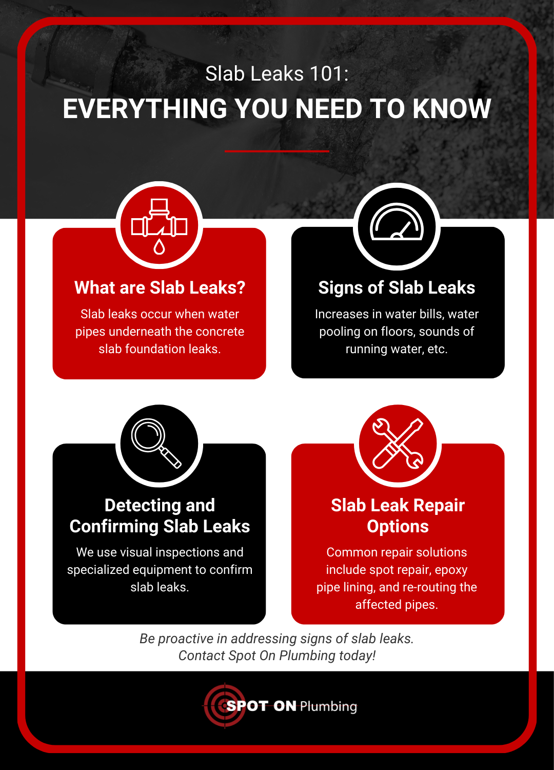 Slab Leaks 101 Everything You Need to Know.png