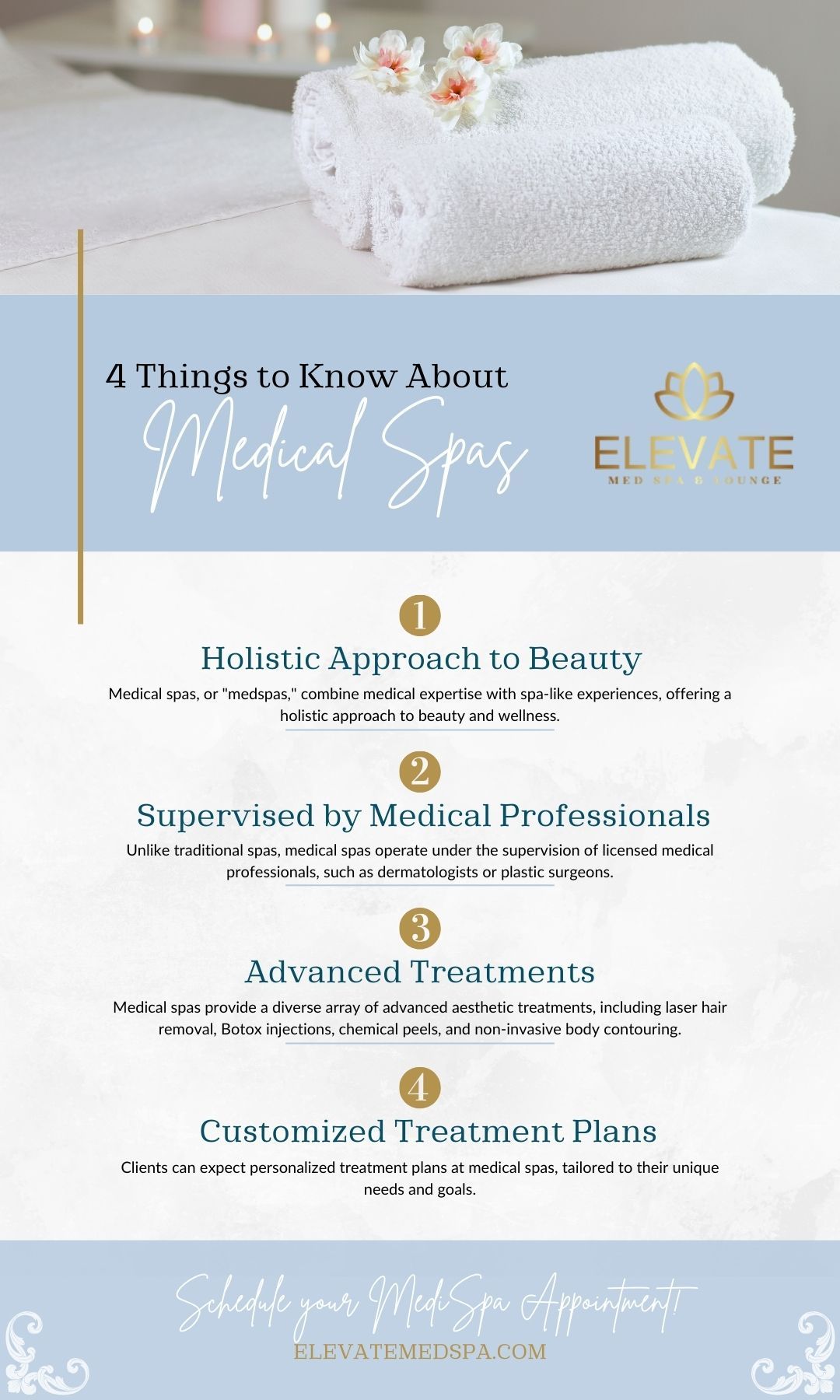 4 Things To Know About Med Spas.jpg