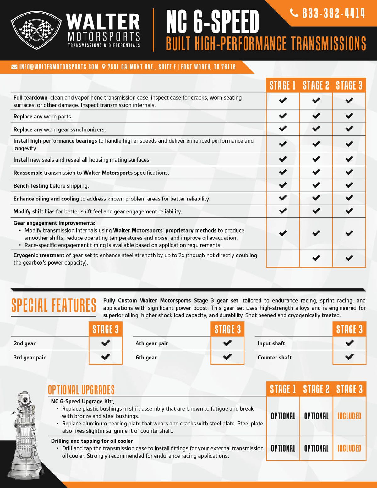 Summary Sheet