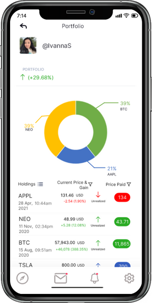 TradeMatrix portfolio