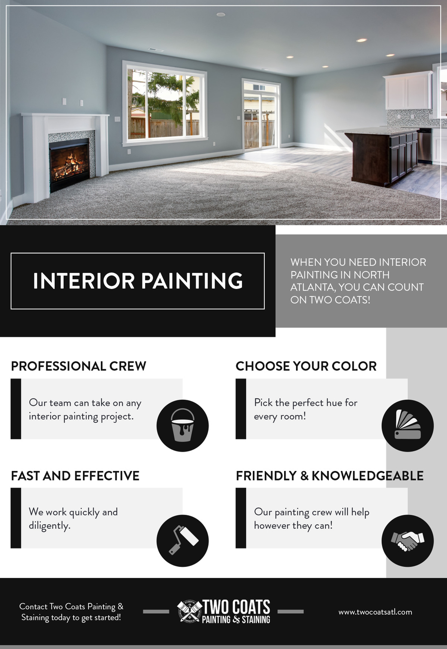 Interior Painting Infographic